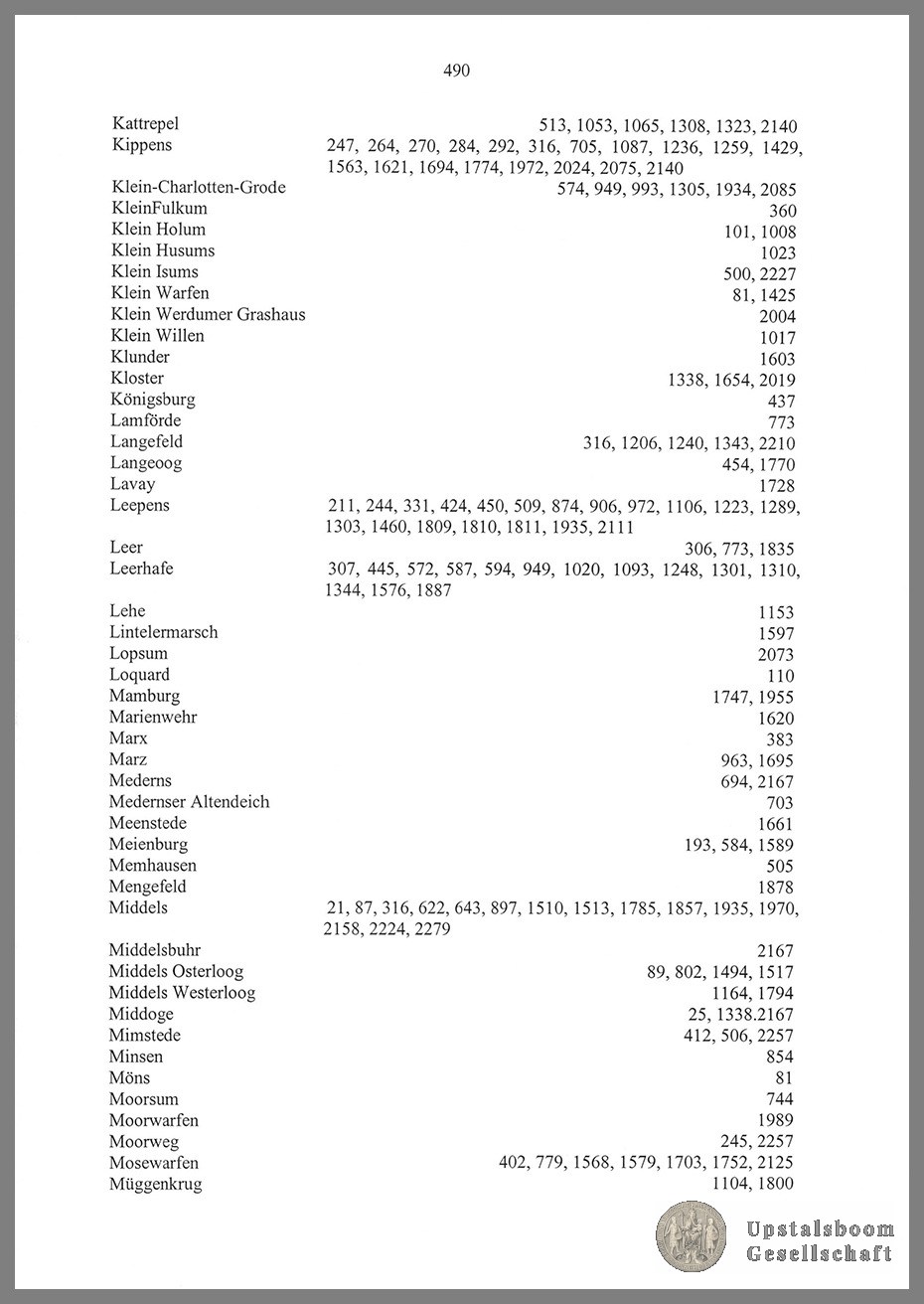 Document